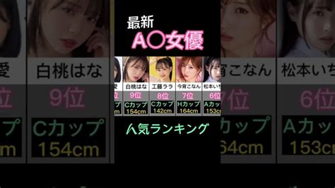 FカップのAV女優TOP12